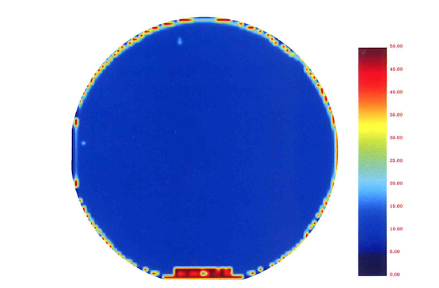 Распределение дефектов по размеру